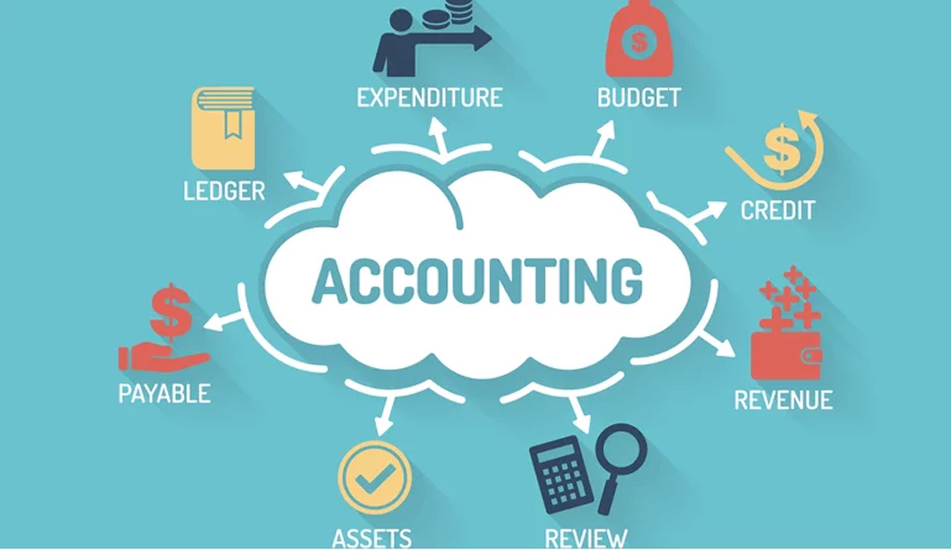 Consulting team refining service offer positioning and audience fit statement